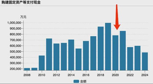 即時零售大熱 日用百貨 帶頭大哥 在易主